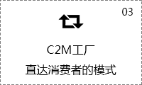 直达消费者
